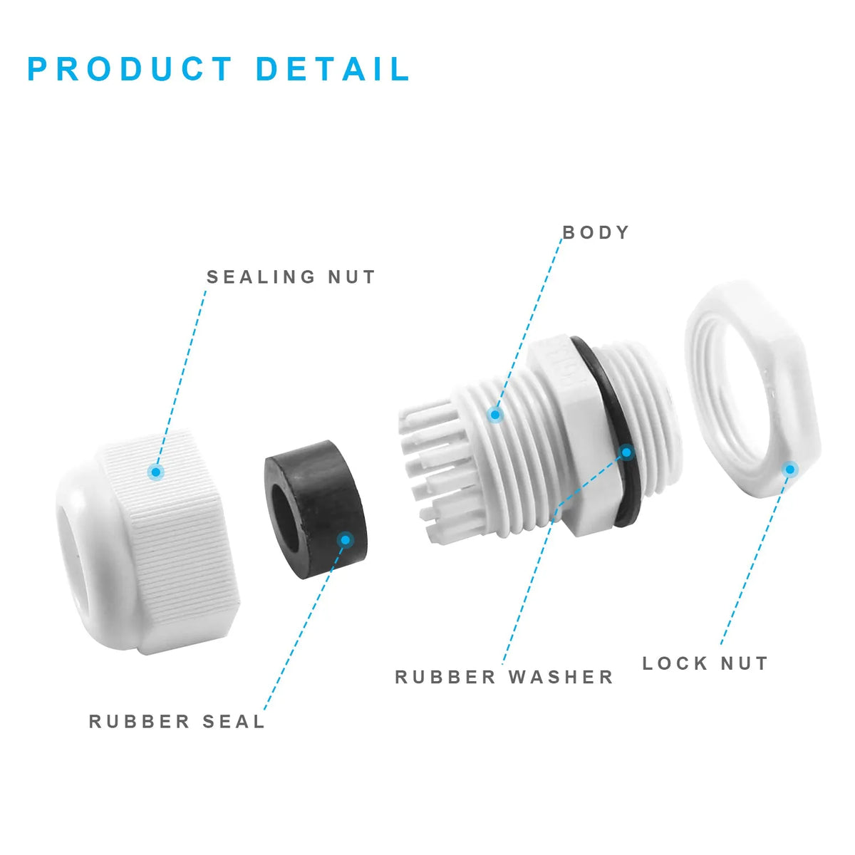 Junction Boxes & Connectors