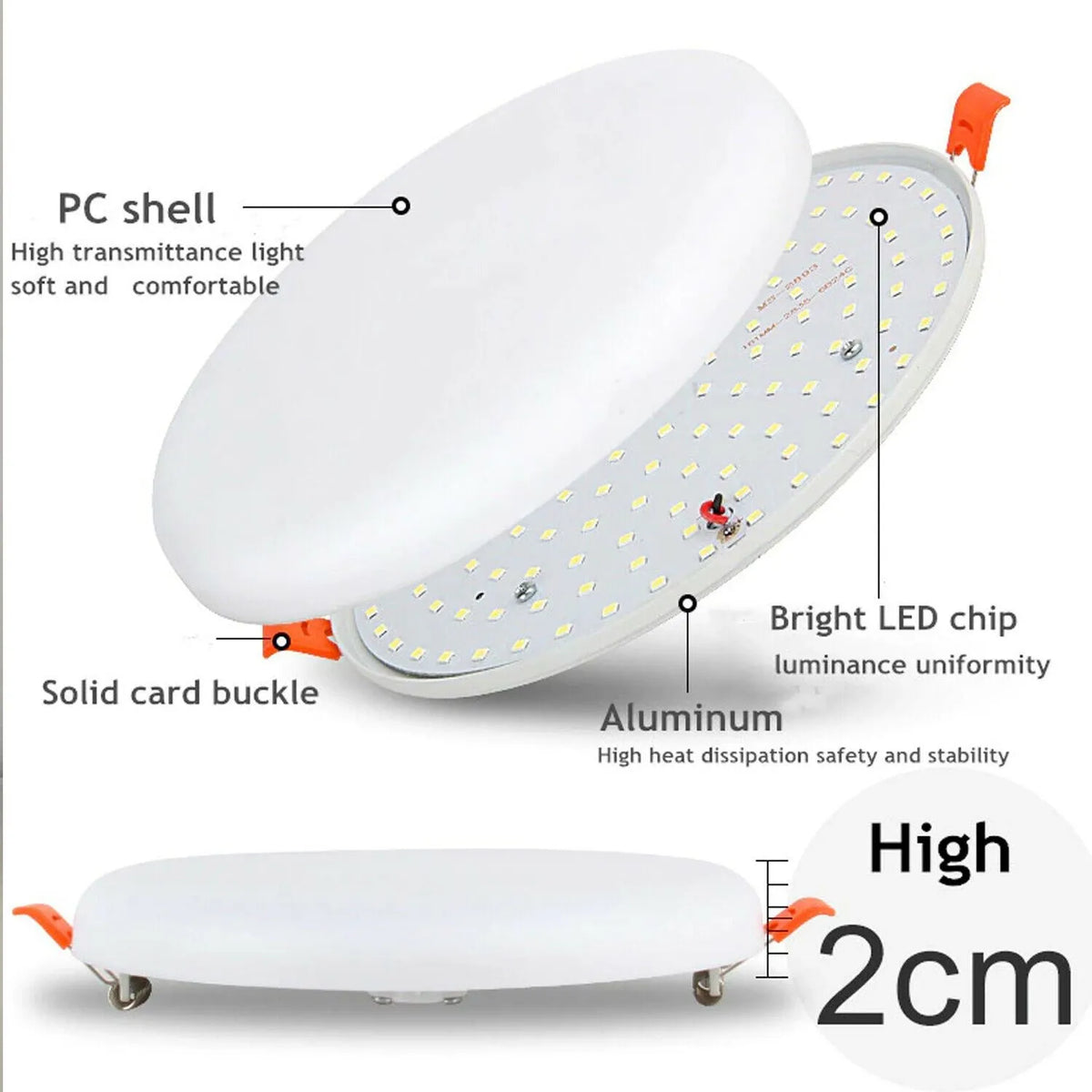 Panel Light