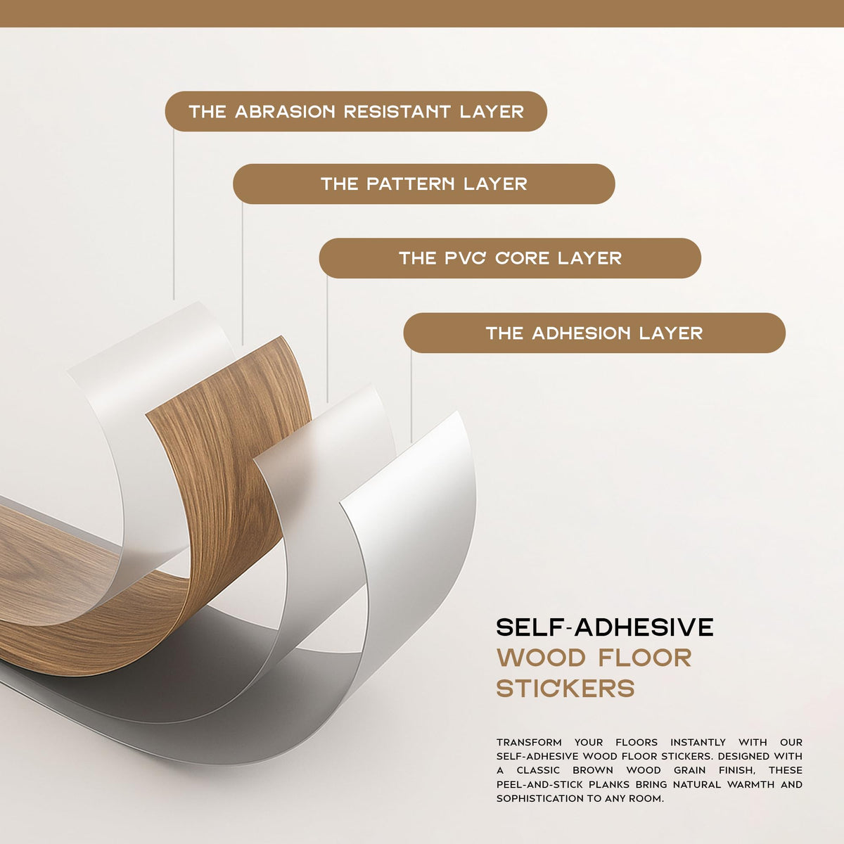 self-adhesive floor waterproof