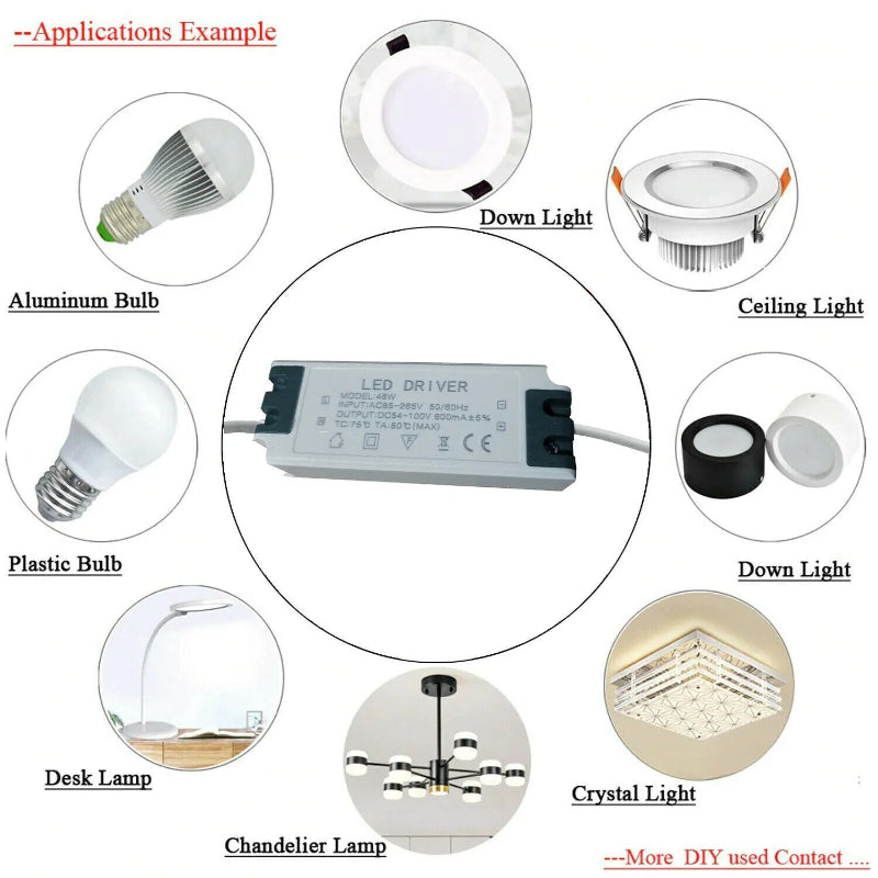 LED Deckenleuchte Ersatztreiber