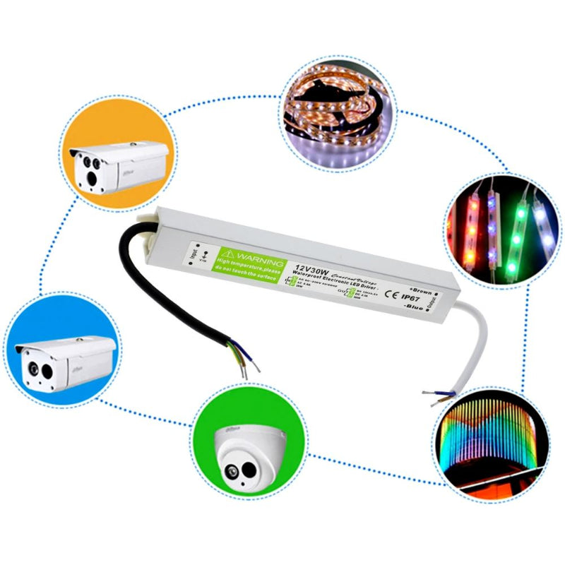 High-quality 12V switching power supply & LED power supply - Reliable power source - Application image